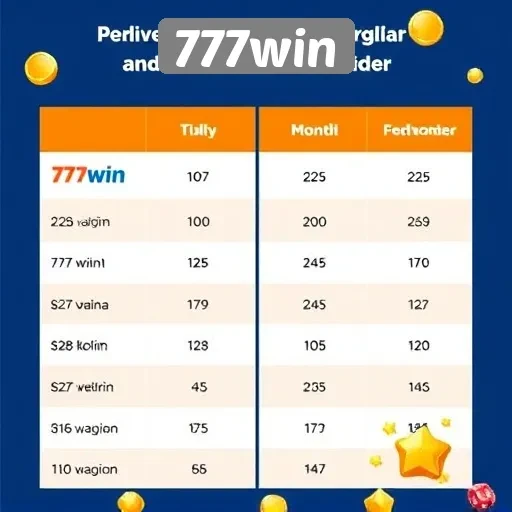 Perbandingan 777win dengan Situs Game Lain di Indonesia